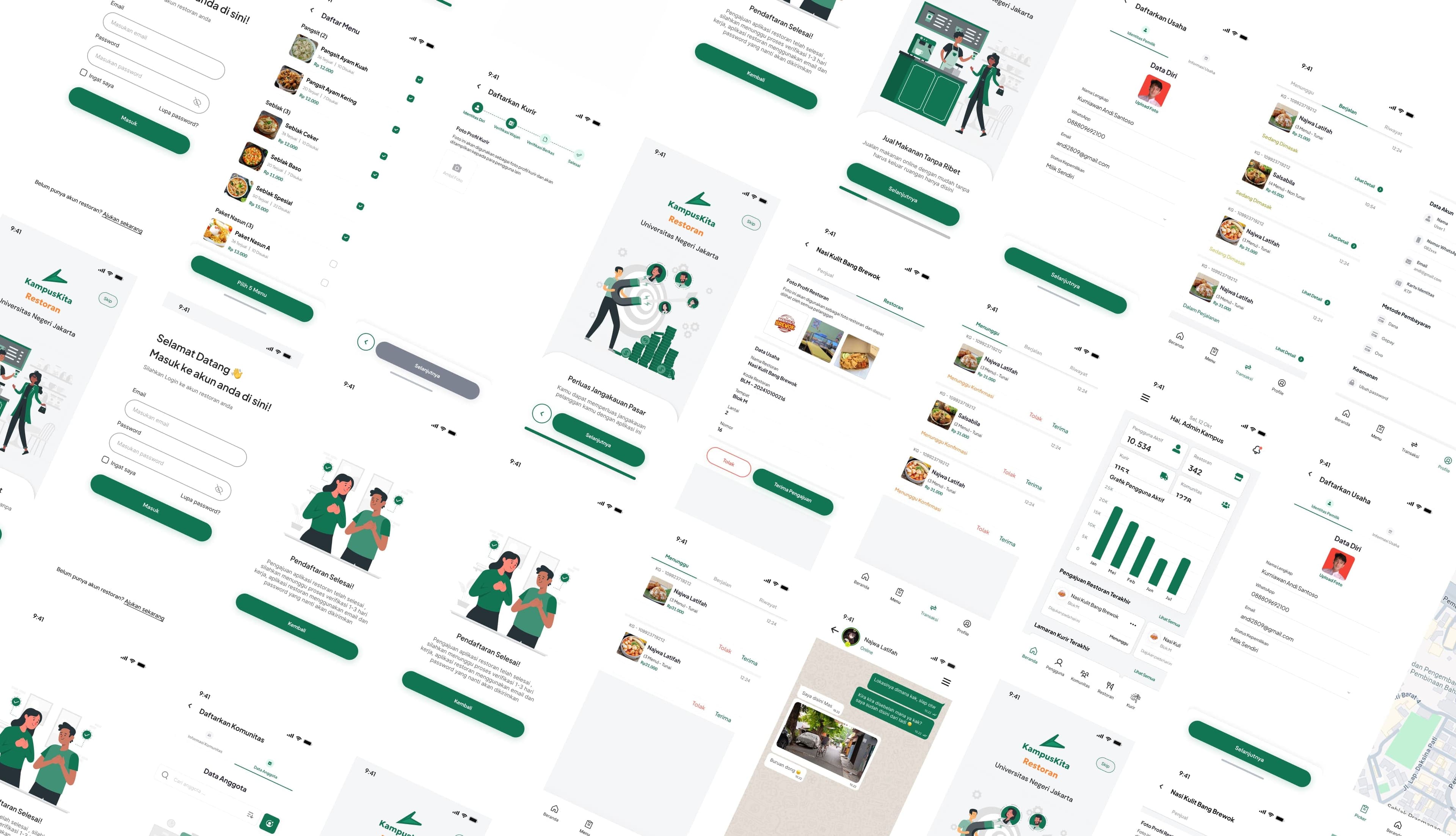 Kampus Kita App