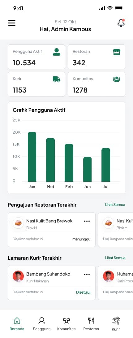 Kampus Kita App screenshot 6