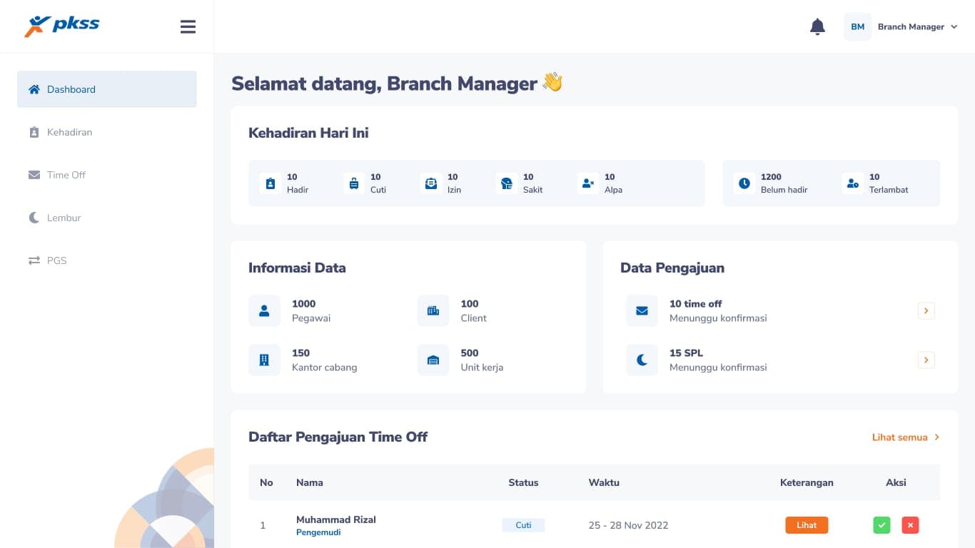 PKSS HR System screenshot 3